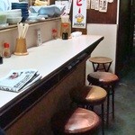 大升 - 丸椅子！