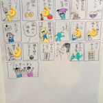 朝めし酒場 ナニコレ食堂 - コンプリートは程遠い②