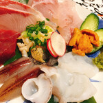 田中んちパート2 - 刺盛り