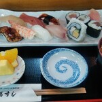 Fukusushi - 