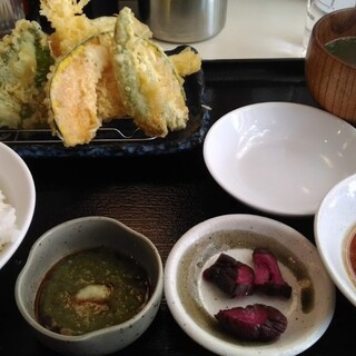 壬生 二条城周辺で人気の天ぷら ランキングtop6 食べログ