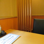 創作料理 どんぐり - 