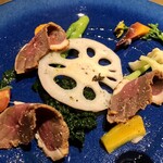 シャテーニュ - 