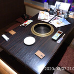 町屋やきにく密陽家 - 