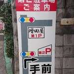 増田屋 - 駐車場地図。