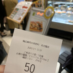 梅丘寿司の美登利 - 