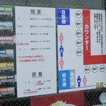 ラーメン二郎 - 店内の並び方