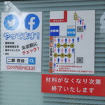 ラーメン二郎 - 店外の並び方