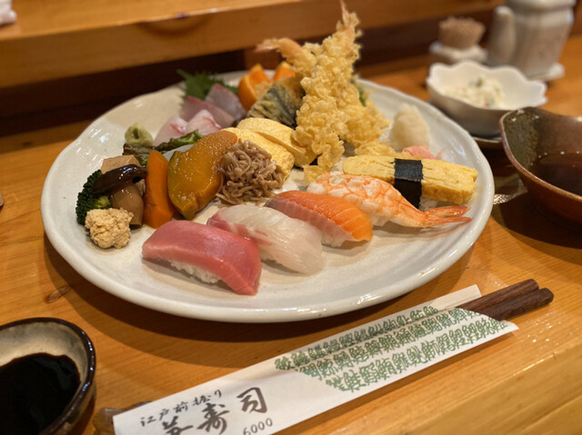 Hanazushi 綾部 福知山 壽司 食べログ 繁體中文 Hanazushi 綾部 福知山 壽司 食べログ 繁體中文