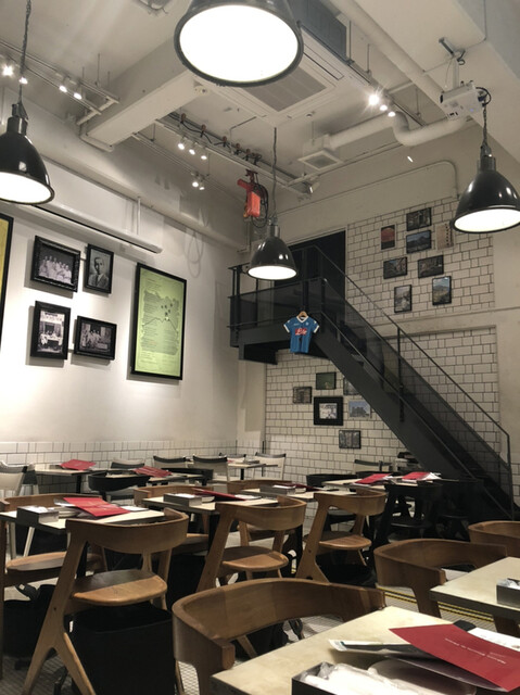 恵比寿でランチ女子会するならここ おしゃれな人気店選 食べログまとめ 恵比寿でランチ女子会するならここ おしゃれな人気店選 食べログまとめ