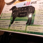 炭火兜ひつじ - 