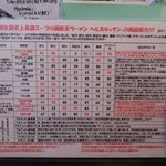 ヘルズキッチン - 2012年5月