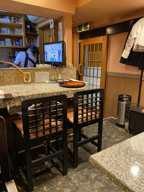 Ryori Dokoro Kuishinbo photo 4