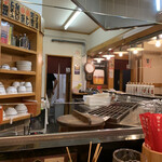 Yakitori Daikichi - 