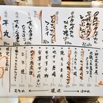 楓天 - 2020.3.11 メニュー