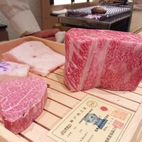 肉屋 田中 - 