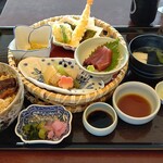 最悪の鰻 ｃｐ超悪い メニュー写真と同じ物を配膳して欲しい しかもまずい うなぎ タレ米 は二口食べて残した 特上重 5 000円 残念 投稿 663 03 By グルメ旅ぐるめ 江戸川 上本町店 えどがわ 大阪上本町 うなぎ 食べログ