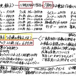 ホワイト餃子 - メニュー