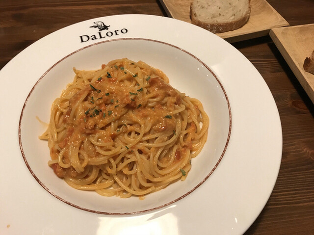 ダローロ Daloro 都通 パスタ 食べログ ダローロ Daloro 都通 パスタ 食べログ