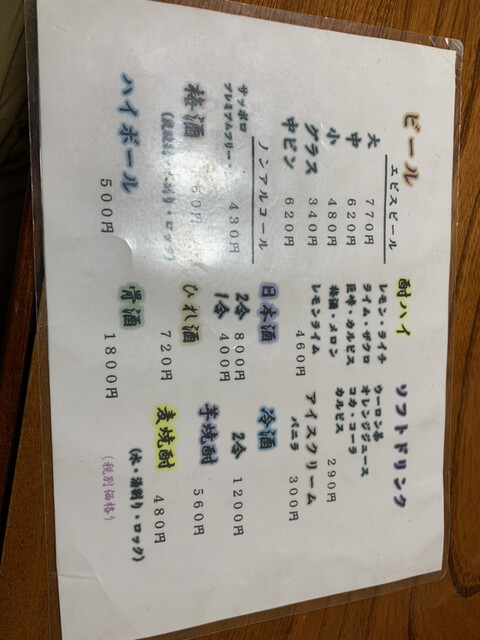 メニュー写真 びっくり寿司 志都美 寿司 食べログ