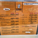 カレーショップ インデアン - 