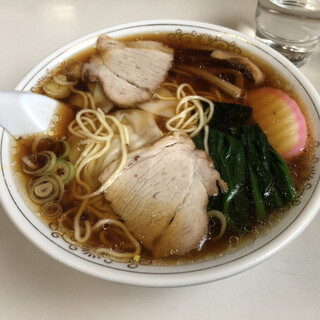 いわきで人気のラーメン ランキングtop 食べログ