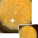 龍文支店 - おじやをおやじって読み間違えて
      おやじ限定の食べ物か?って
      頭ン中が⁇ってなった事ある(笑)