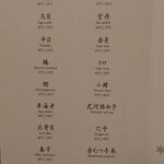 鮨 なんば - メニュー