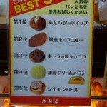 木村屋總本店 - Best５