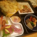 日本海庄や 亀戸店 - 