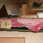 肉屋 田中 - 