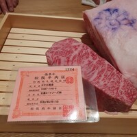 肉屋 田中 - 