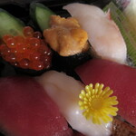 Uoki - トビっきり寿司