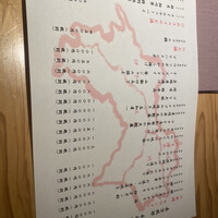 長宗我部 銀座 - 