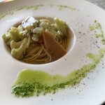 ビストロ セレニテ - 