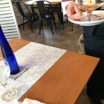 ビストロ セレニテ - 