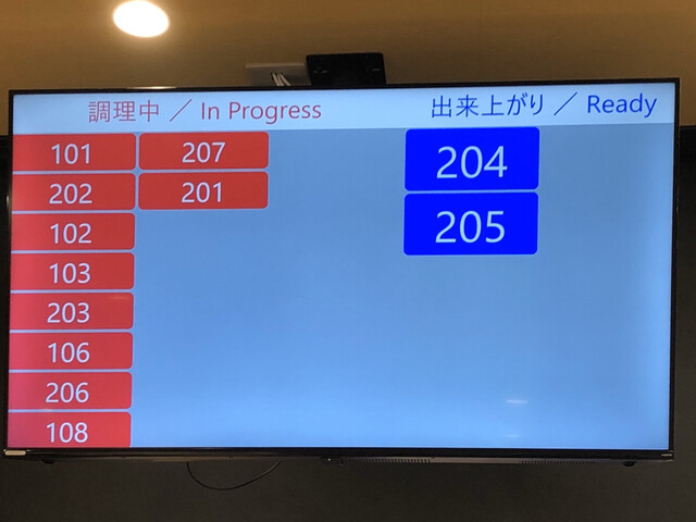 イオン直営なのは利益を取れるからでしょう By トントンマン ガブリングステーキ イオンスタイル戸塚店 Gabling Steak 戸塚 ステーキ 食べログ