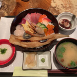 酒・喰～sake・cuisine 麹町 うお・みっつ - 何処から食べようか迷います