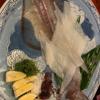 河太郎 中洲本店 - 