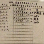 焼肉問屋　くに家 - 