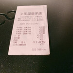 上田屋菓子店 - 