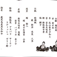 国登録文化財 二木屋 - 