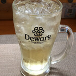 食彩厨房 甚兵衛 - メガハイボール