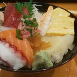 Sushi Tsubasa - 