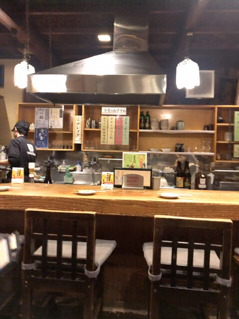 西国分寺の居酒屋ならここ 料理ジャンル別人気居酒屋6選 食べログまとめ 西国分寺の居酒屋ならここ 料理ジャンル別人気居酒屋6選 食べログまとめ