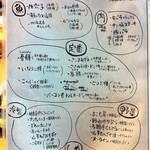 炉ばたワコー - 