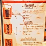 はてなのちゃわん - 