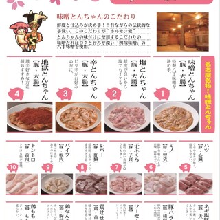 2時間飲み放題付き 食べ放題 とんちゃん4種 18種ホルモン焼肉付 全22品 4 000円 税込 名古屋名物味噌とんちゃんと180円ハイボール 安城ホルモン 三河安城 ホルモン 食べログ