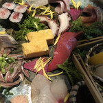 神田魚金 - 