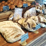 パン・デ・フィロゾフ - 